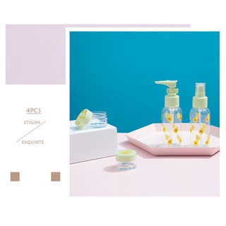 Bộ du lịch Fruit 2.0 (Dâu tây) Miniso