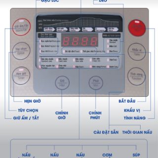 Nồi cơm điện 1.8L Sunhouse Mama SHD8903