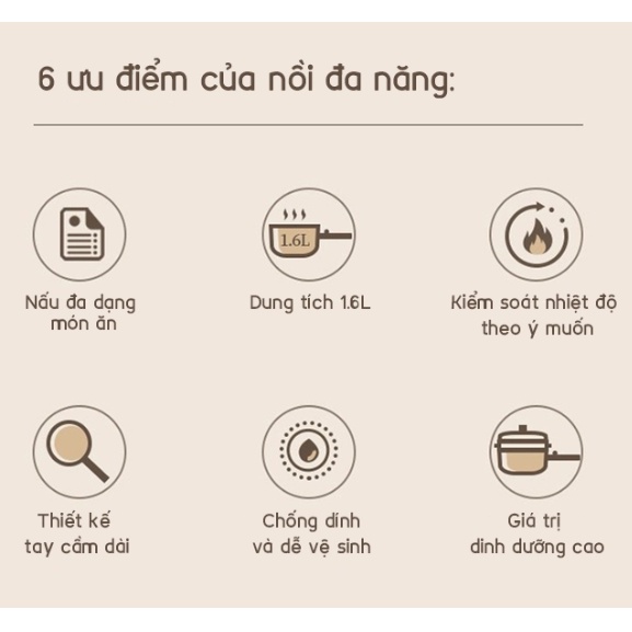 Nồi Lẩu Điện Đa Năng Chống Dính Gốm Bear DRG-E15P6 Chính Hãng
