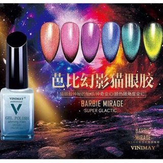 Combo đồ nail khách hàng