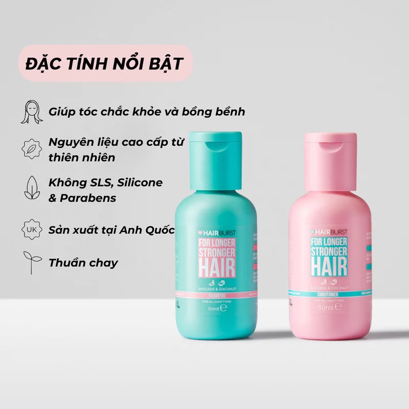 Set Mini Gội Xả HAIRBURST For Longer Stronger Hair Dưỡng Mọc Tóc - 60ml x 2