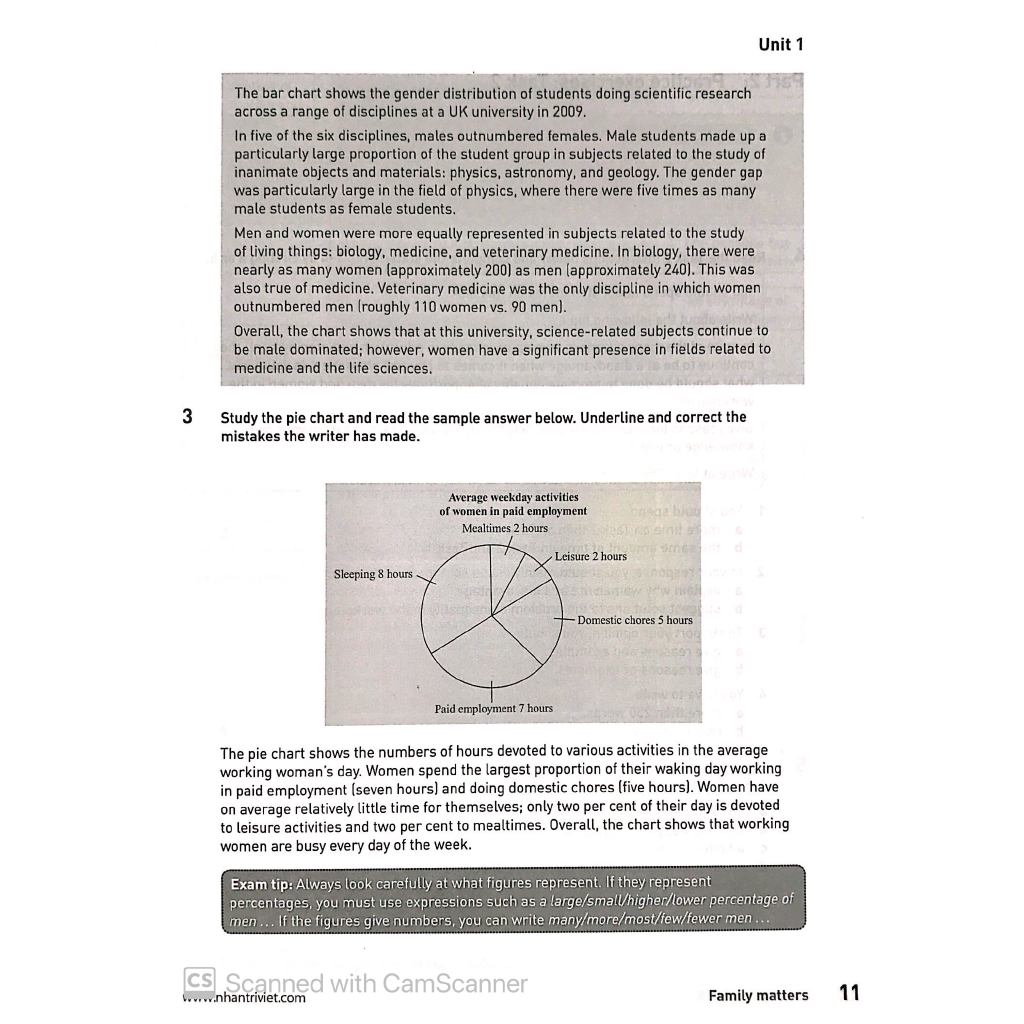 Sách - Collins Writing For Ielts