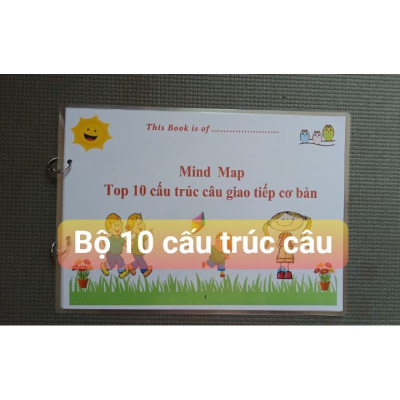 [intênconyêu]Set 3 Sơ đồ tư duy Mindmap:bộ 22 chủ đề từ vựng+bộ 26 chữ cái+bộ 10 cấu trúc câu