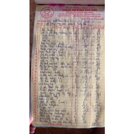 Combo đi sinh đầy đủ 7/7