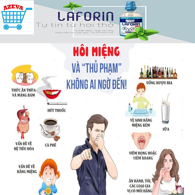 Nước súc miệng sát khuẩn Laforin 250ml, nước súc miệng trị hôi miệng - Azeva