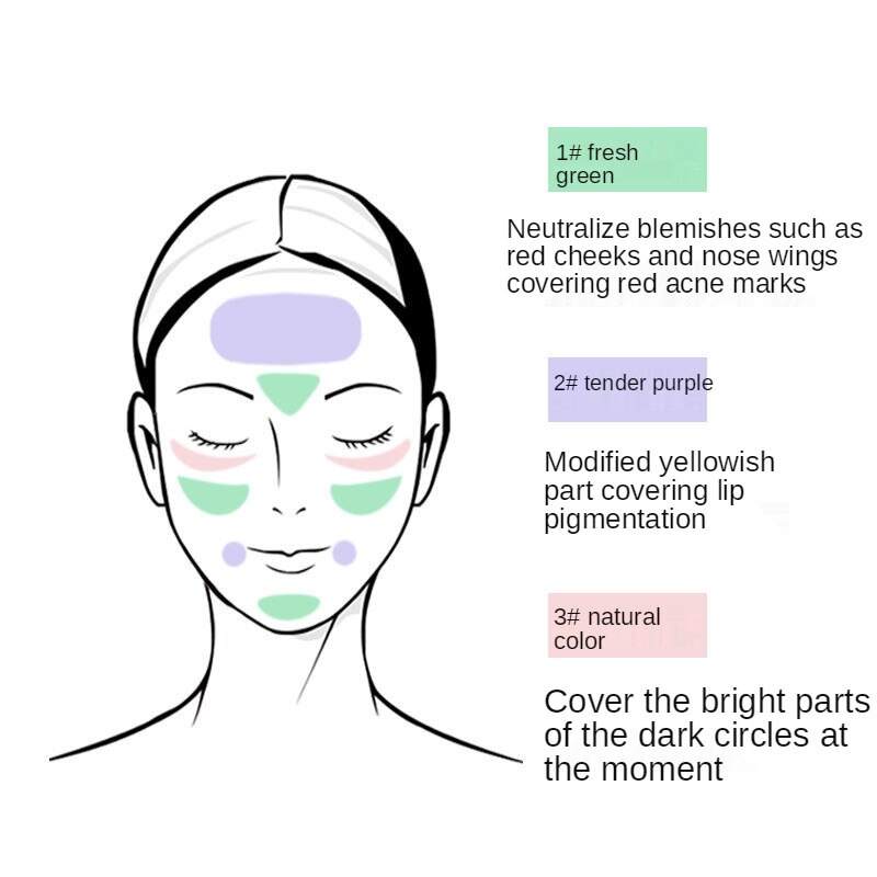 [Hàng mới về] Kem che khuyết điểm SENANA kiềm dầu chống thấm nước | BigBuy360 - bigbuy360.vn