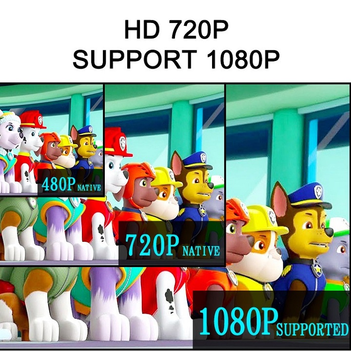 [ Chính hãng ] Máy chiếu siêu nhỏ gọn, siêu tiện lợi S6 Tặng Kèm HDMI không dây Chromecast Ultra 4K hỗ trợ kết nối 5G