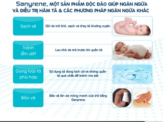 Xịt trị HĂM TÃ Sanyrene 20ml