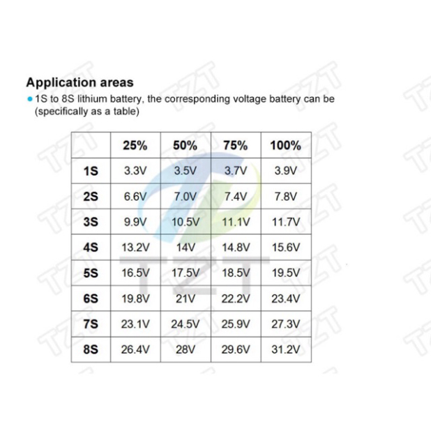🔎 Module đo dung lượng pin lipo 1-8s. Mạch đo dung lượng pin
