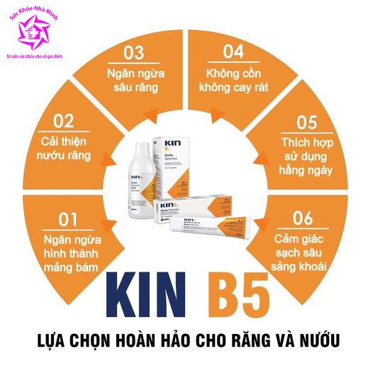 SKNM | Đánh Răng Phục Hồi - Kin B5 ® 155g - PHỤC HỒI MÔ NƯỚU & MEN RĂNG