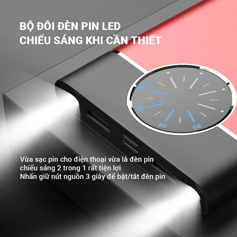 Pin sạc dự phòng Cát Thái YM-281 25000mAh nhỏ gọn dễ mang, sạc nhanh 2.1A, 2 cổng sạc ra USB, 3 cổng sạc vào, tiện dụng