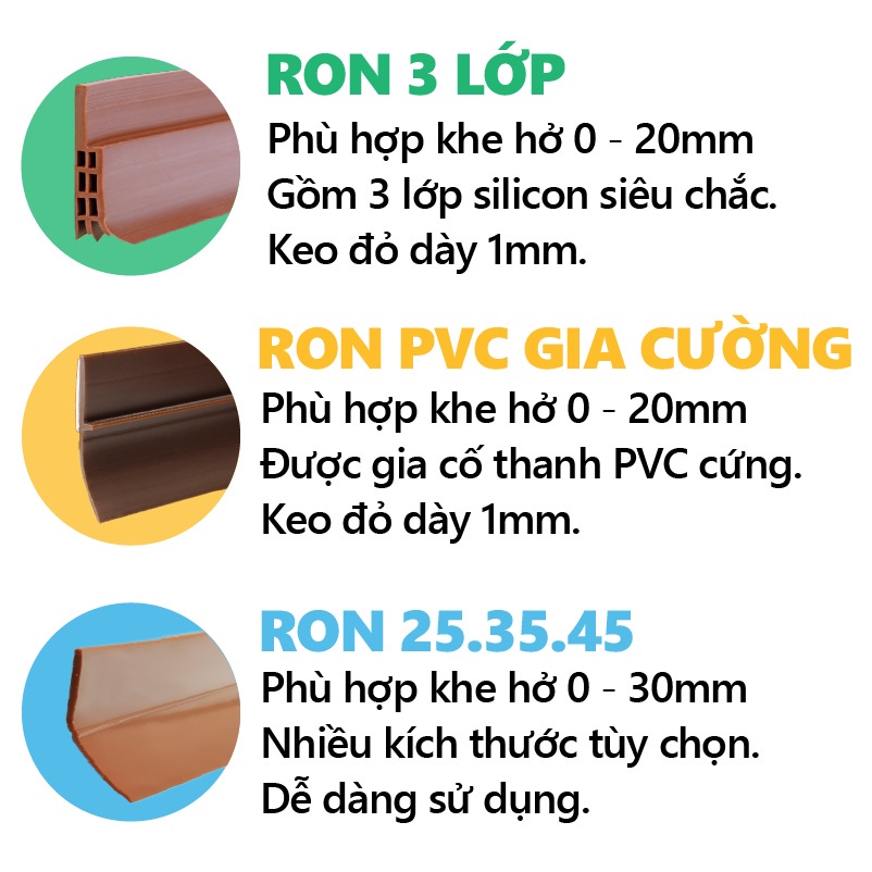Thanh Chặn Cửa, Ron Chắn Khe Cửa Cách Âm Giữ Nhiệt Trong Phòng - AZ Store