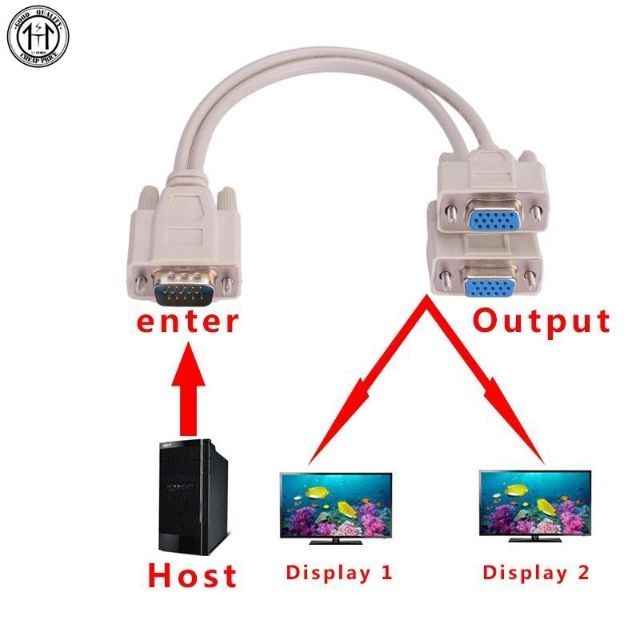 New 1 to 2 VGA, dây cáp chia VGA 1 ra 2