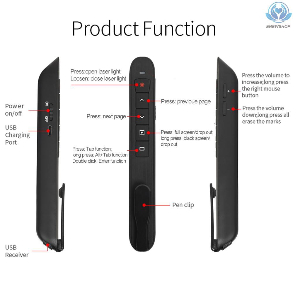 Bút Trình Chiếu Không Dây Đa Năng Có Cổng Usb 3r Tk701 2.4ghz