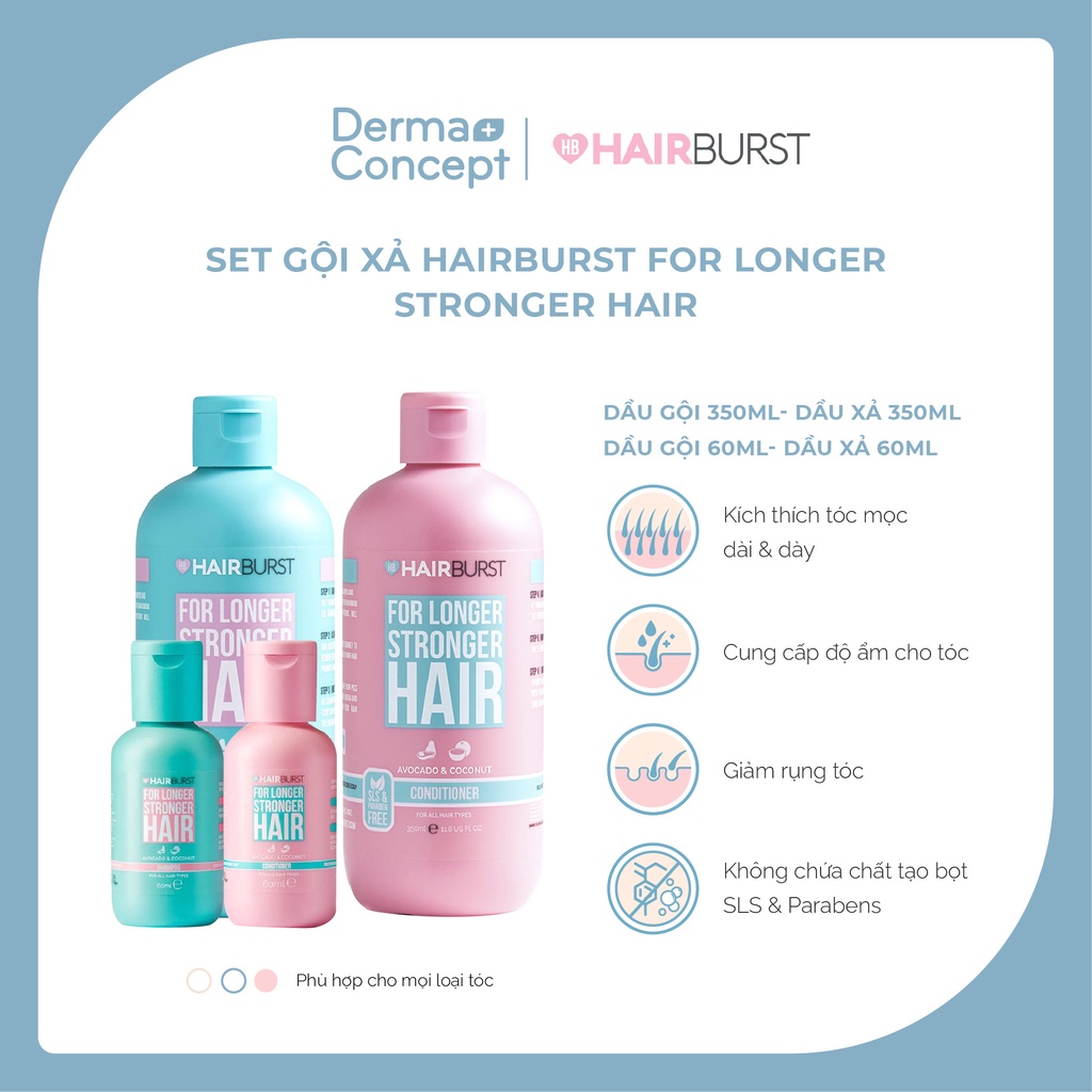 Set Gội Xả Hairburst kích mọc tóc dài và chắc khỏe 350ml/chai [NHẬP KHẨU CHÍNH HÃNG 100%]