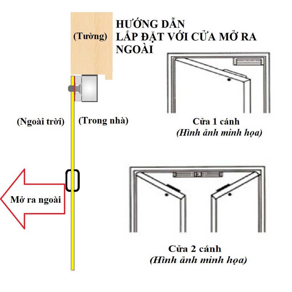 Trọn bộ Kiểm soát ra vào máy chấm công M10 + Khoá cửa từ 280Kg + Điều khiển nguồn 12V 5A (Tặng gá treo ZL + Nút Exit)