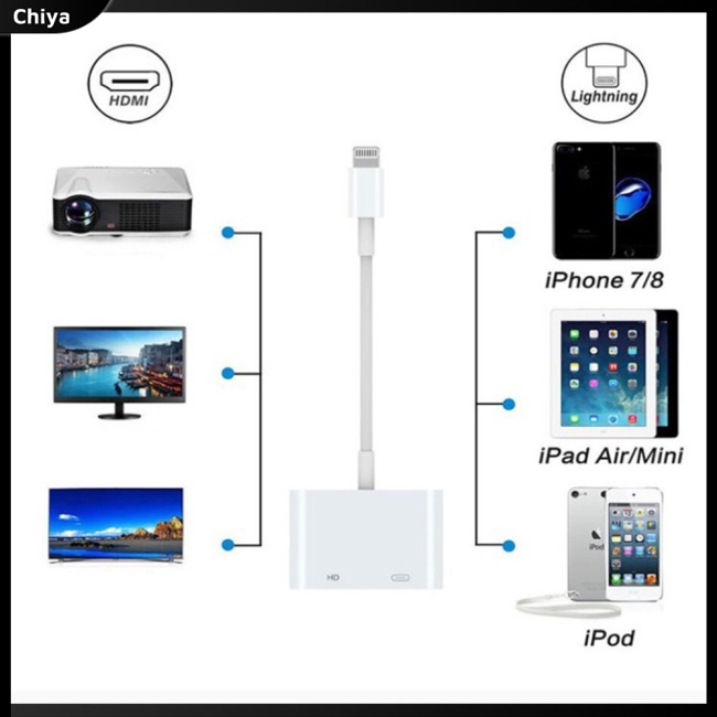 Cáp ChuyểN ĐổI MáY ChiếU Sang HDMI Cho IPhone