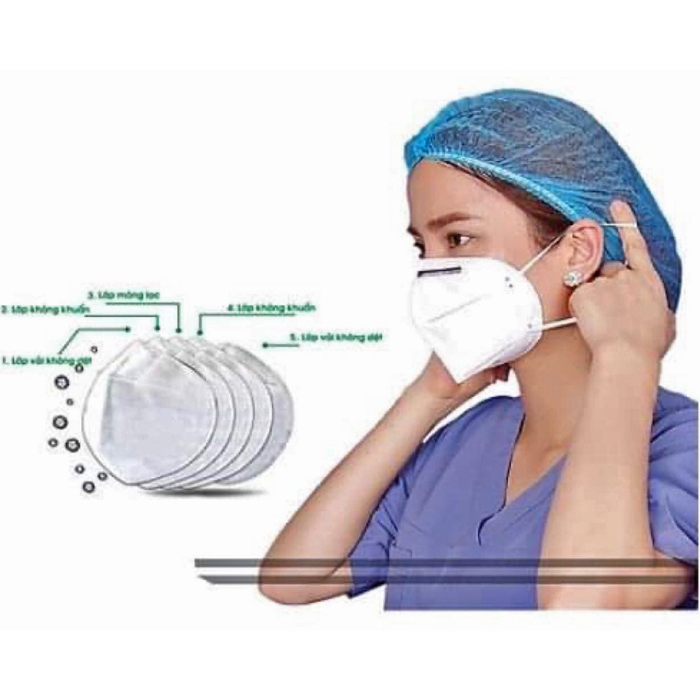 Khẩu trang y tế N95 Promask 5 lớp kháng khuẩn - hộp 30 cái