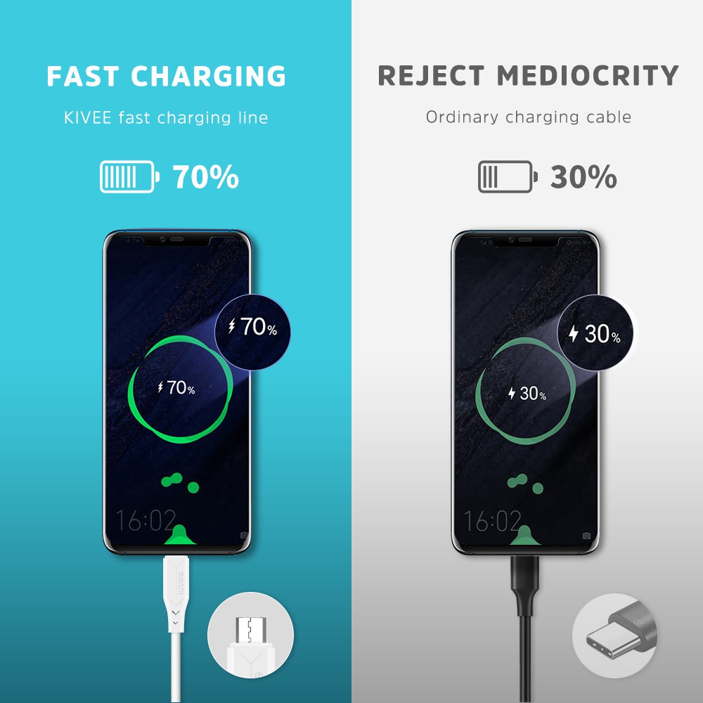 Bộ Cáp và Sạc Nhanh AC06 Công suất 18W sạc nhanh Cho Điện Thoại Android và iPhone