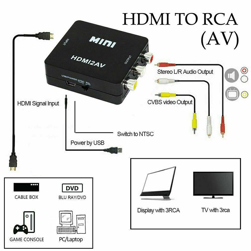 Cáp Chuyển Đổi Hdmi Sang Rca Av 3rca 1080p | BigBuy360 - bigbuy360.vn