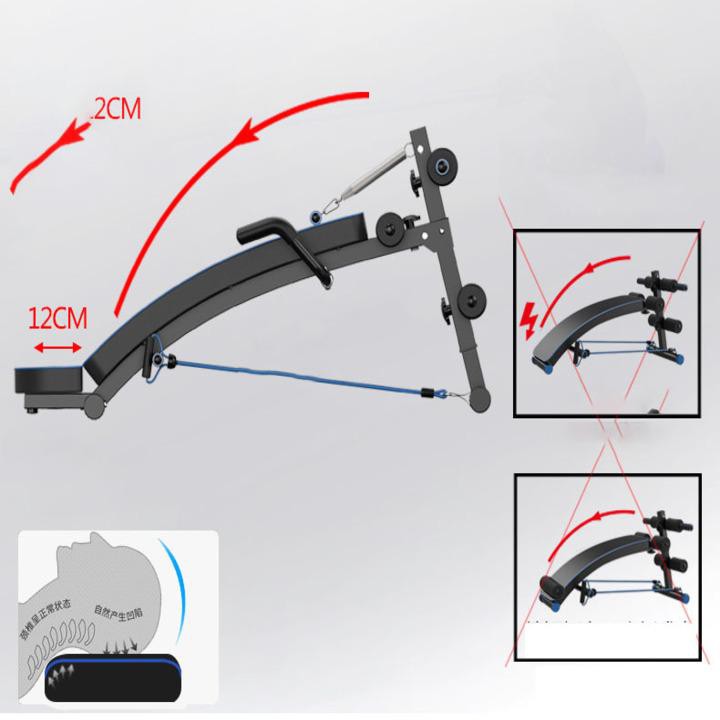 Ghế tập cơ bụng cong, ghế tập bụng tập toàn thân chống đẩy, kéo tay - Máy tập bụng tự tập tại nhà hoặc trong phòng GYM