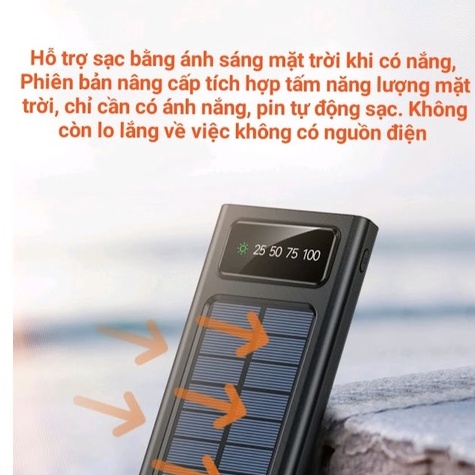 Pin Sạc Dự Phòng Năng Lượng Mặt Trời  20000 mAh Tích Hợp 4 Dây Cáp Sạc