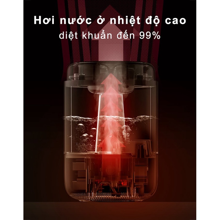 Máy tạo độ ẩm phun sương nóng Deerma DEMRZ100