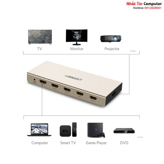 Bộ chuyển mạch HDMI 5 vào 1 ra 4K 3D hỗ trợ Optical + Audio 3.5mm chính hãng Ugreen 40370 cao cấp