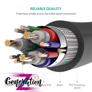 Cáp VGA LCD chính hãng Ugreen dài 1M - 5M