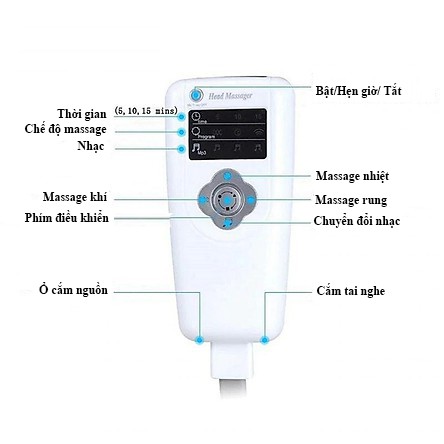 Máy massage đầu thông minh RULAX, kết nối bluetooth, công nghệ cảm ứng ( Head Massage)