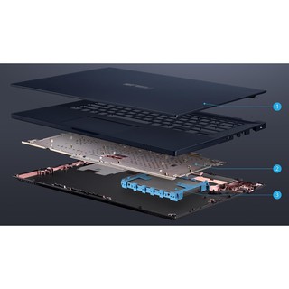 Laptop Asus ExpertBook P2451FA-EK1622