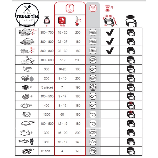 Nồi chiên không dầu Tefal EY401D15 - Chính hãng TEFAL