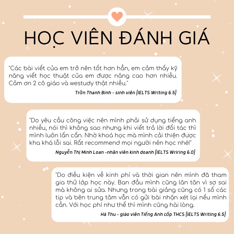 Khoá học ielts writing - Nền tảng viết tiếng anh học thuật