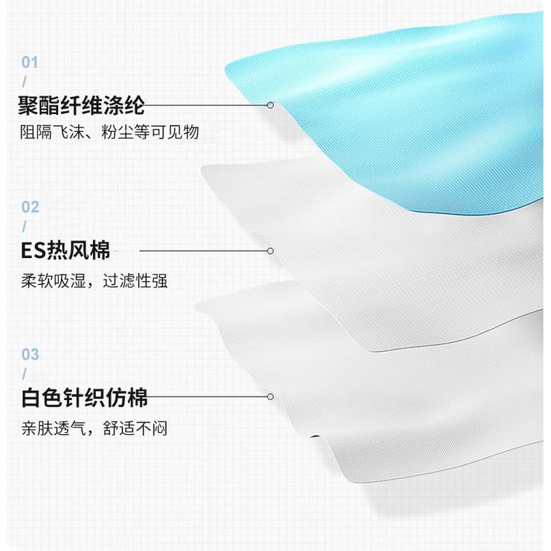 Khẩu Trang Cotton Thoáng Khí Có Thể Giặt Và Tái Sử Dụng Cho Trẻ Em