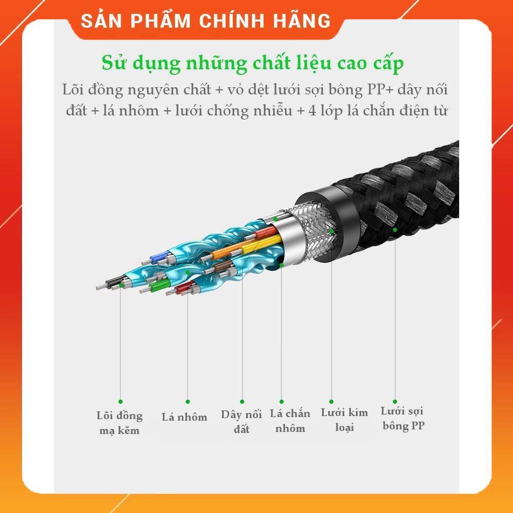 Cáp HDMI 2.0 Carbon chuẩn 4K mạ vàng UGREEN HD131 dailyphukien