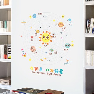 decal dán tường hệ mặt trời hàn quốc