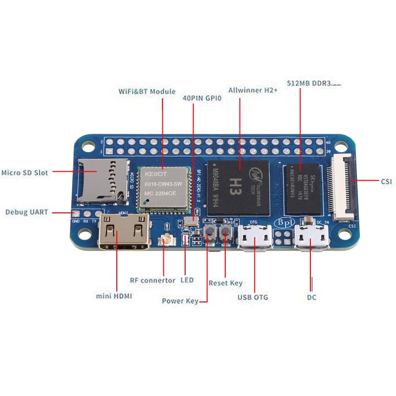 Bộ Chuyển Đổi Lõi Tứ M2 Zero BPI-M2 Zero Cho Máy Tính