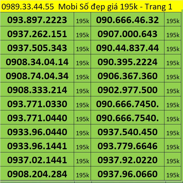 Sim Mobifone đẹp giá 199k