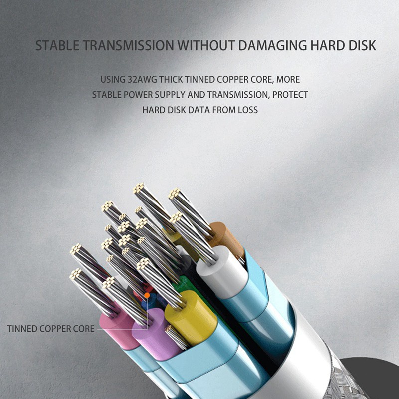 Hộp Đựng Ổ Cứng M.2 Ngff Ssd Chuyển Đổi Sang Usb 3.1 Ốp | BigBuy360 - bigbuy360.vn