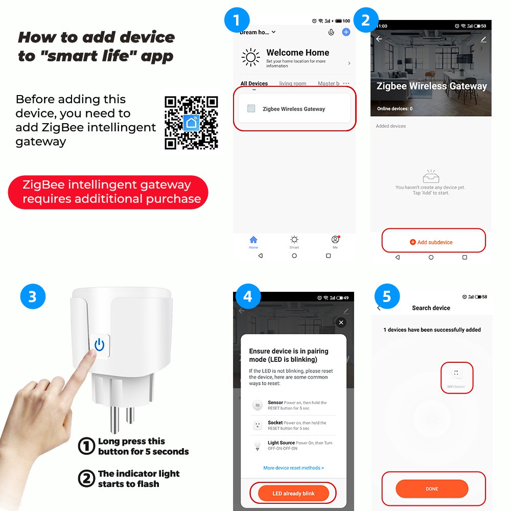 Ổ Cắm Điện Thông Minh SMATRUL Zigbee Tuya Kết Nối Wifi Có Ứng Dụng Hỗ Trợ Điều Khiển Cho Google Alexa