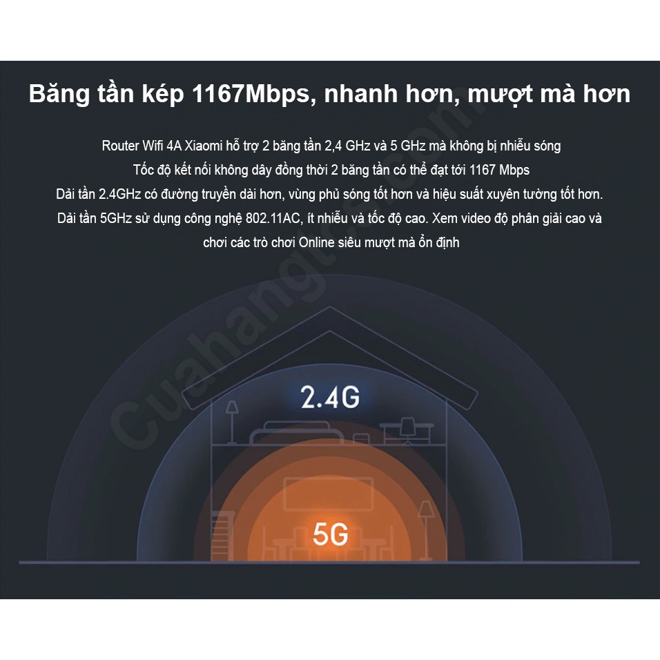 Bộ phát wifi router 4A Xiaomi Modem WiFi Xiaomi 4A 4 Râu Router R4AC