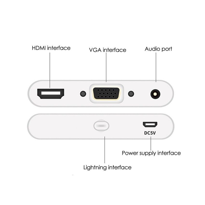 Adapter Lightning to HDMI+VGA-Audio for Iphone, Ipad