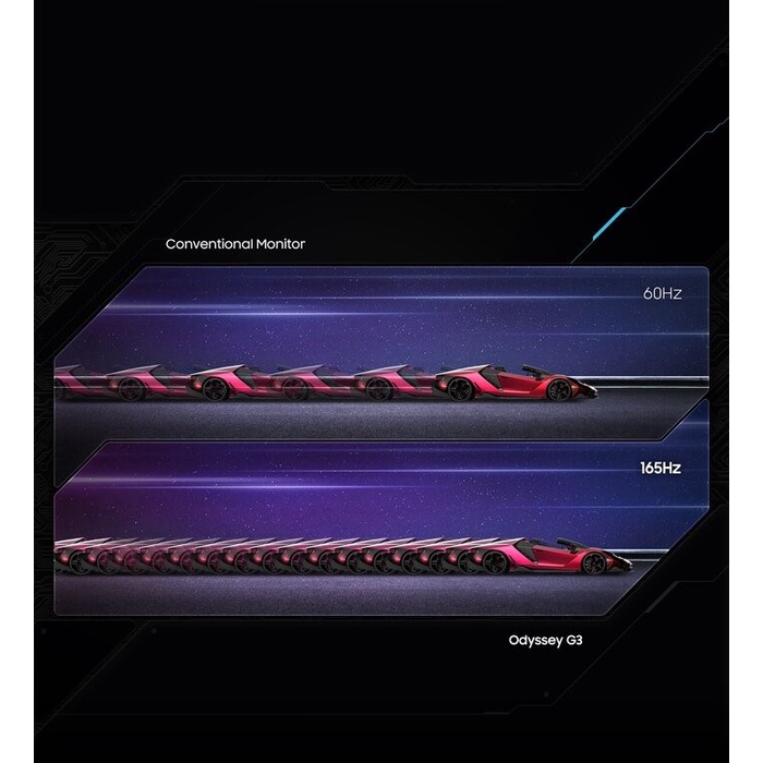 MÀN HÌNH SAMSUNG ODYSSEY G3 LS27AG320NEXXV 27 INCH FHD VA 165HZ - NEW BOX CHÍNH HÃNG, BH 24 THÁNG