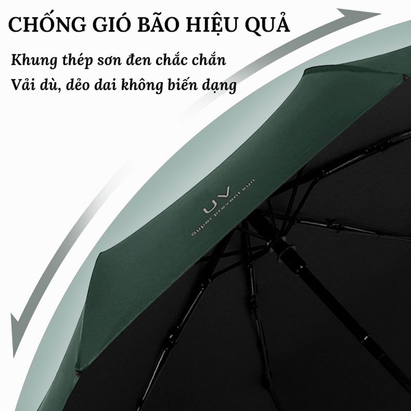 Ô Tự Động 2 Chiều Gấp Gọn Chống UV Cao Cấp SONHOUSE