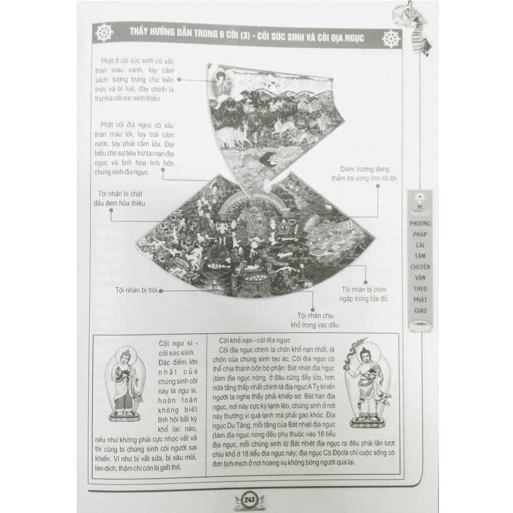 Sách - Phương Pháp Cải Tâm Chuyển Vận Theo Phật Giáo (Thuật Cải Biên Vận Mệnh Bản Thân) | BigBuy360 - bigbuy360.vn
