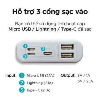 [SALE 10%] Pin sạc dự phòng 10000mAh Romoss Simple 10 3 cổng input Micro, Lightning, TypeC