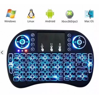 Bàn phím kiêm chuột không dây LED Mini Keyboard KM I8 cho Tivi Box Smart TV