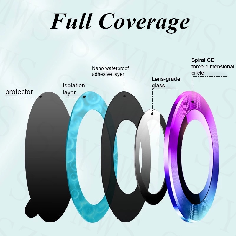 Miếng Dán Cường Lực Bảo Vệ Camera Cho iPhone 13 12 Mini 13 12 11 Pro Max iPhone 13pro