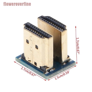 Bộ kết nối hdmi 5 / 3.5 inch 1080p hdmi cho raspberry pi