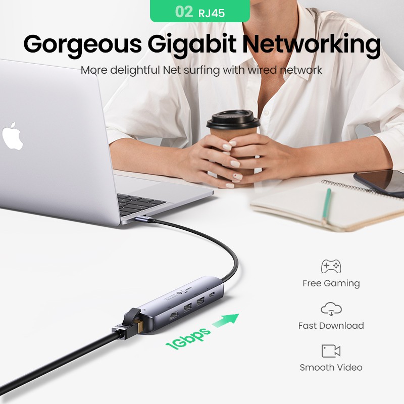 Bộ chuyển đổi OTG UGREEN USB Type C 3.1 sang HDMI 4K USB 3.0 RJ45